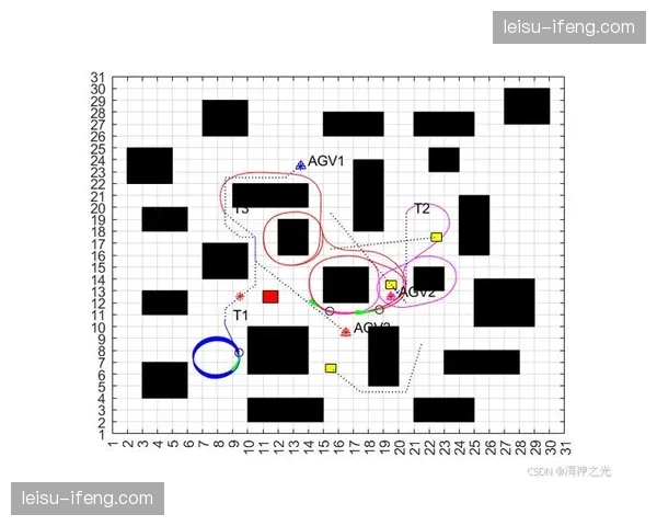 定位算法动态规划最优巡逻路径 强化本季度场馆安全密度
